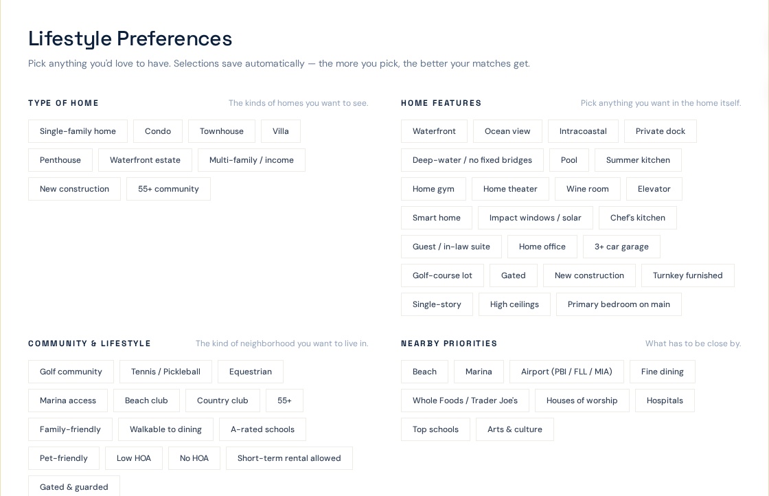 Actual lifestyle preferences for homes, communities and nearby priorities