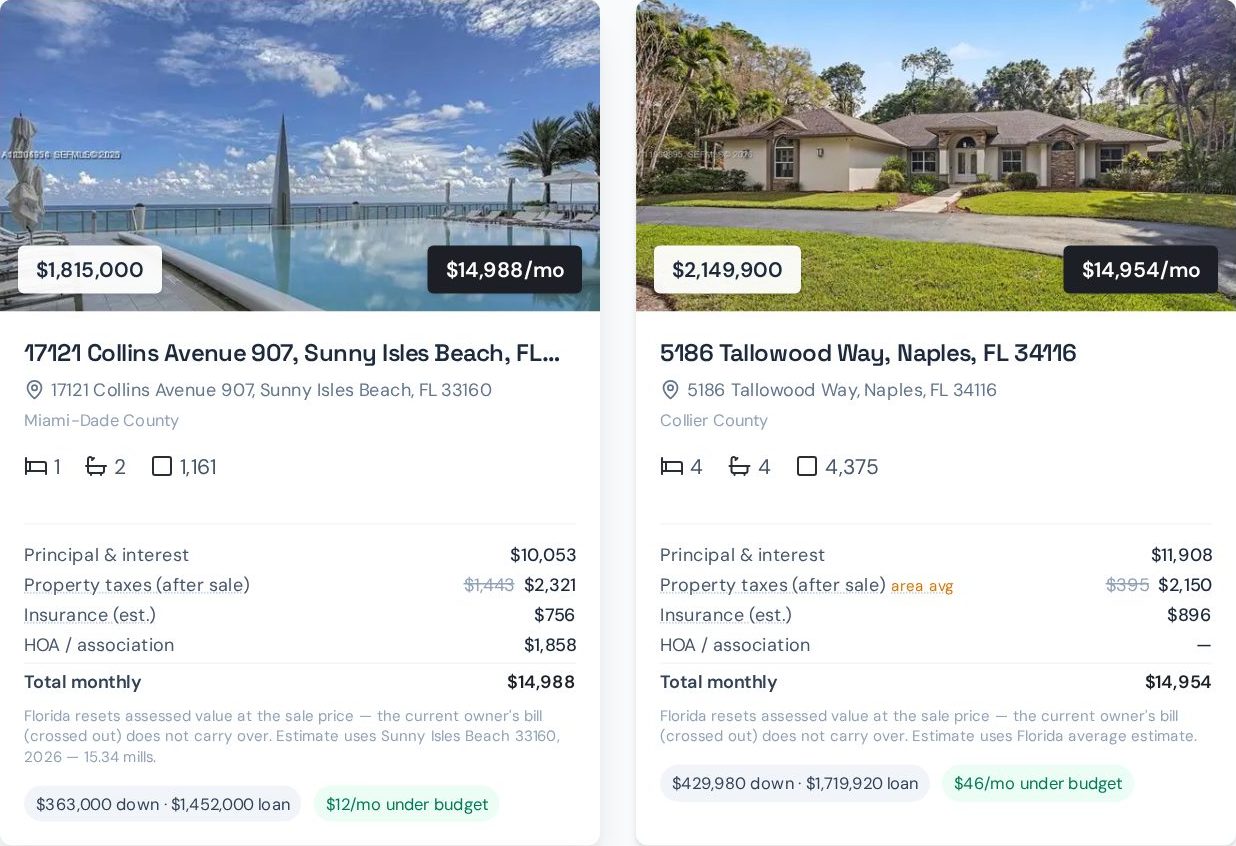 Budget search results showing after-sale property taxes, insurance, HOA and total monthly cost